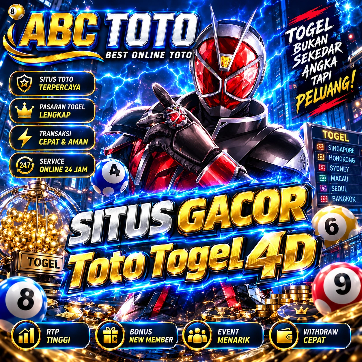 SITUS GACOR ABCTOTO: Toto Togel 4D Lumedc & Bandar Toto Pasaran Terlengkap Resmi Gacoan Member Baru